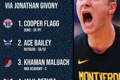 篮球运动员曾凡博：双向合同下的G联赛与CBA抉择之路